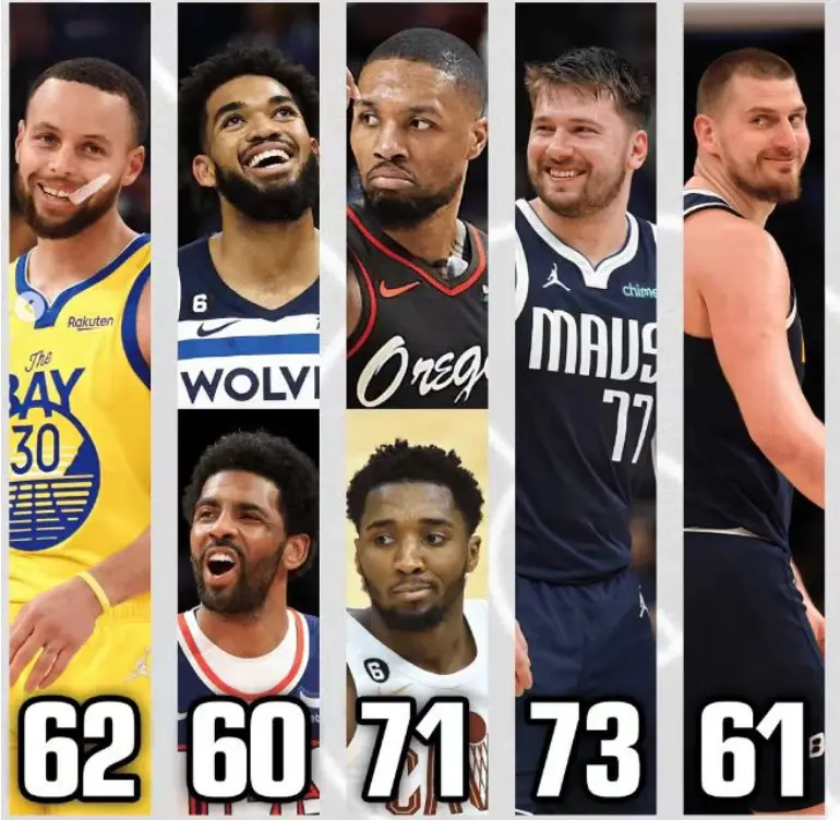 以改变的事, 名冉冉升起, 东契奇创