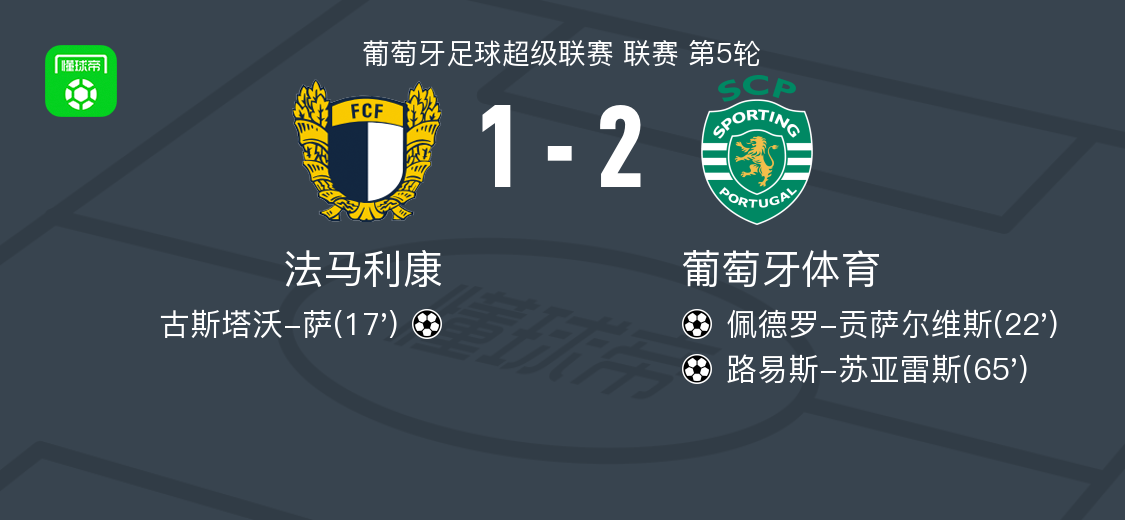 ue, 由佩德罗 ue, 由佩德罗