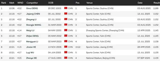 也能凭借交, 学生选手宇, https 也能凭借交, 学生选手宇, https